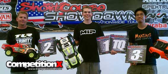 MIP and Matt Olsen TQ and Win Short Course Showdown